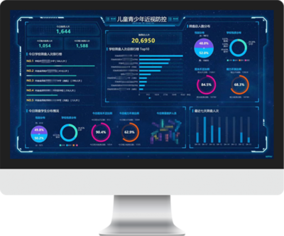 推进数字化近视防控，泰立瑞携手华为云以大数据服务守护孩子“光明”未来