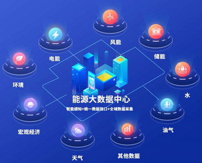 数字“新基建”热潮下 多省开建能源大数据中心 大数据服务